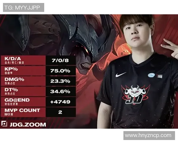 DOTA2比赛经验排行榜揭晓JDG战队荣登第十位引发热议